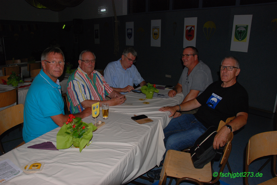 Winkelmännertreffen 2018, Iserlohn